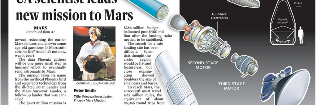 Arizona Republic mars graphic by Andrew Long